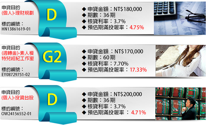 0729本週新聞