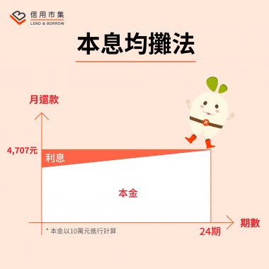 本息平均攤還法是什麼？有什麼特色？ - LnB信用市集