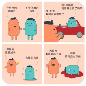 信用很重要