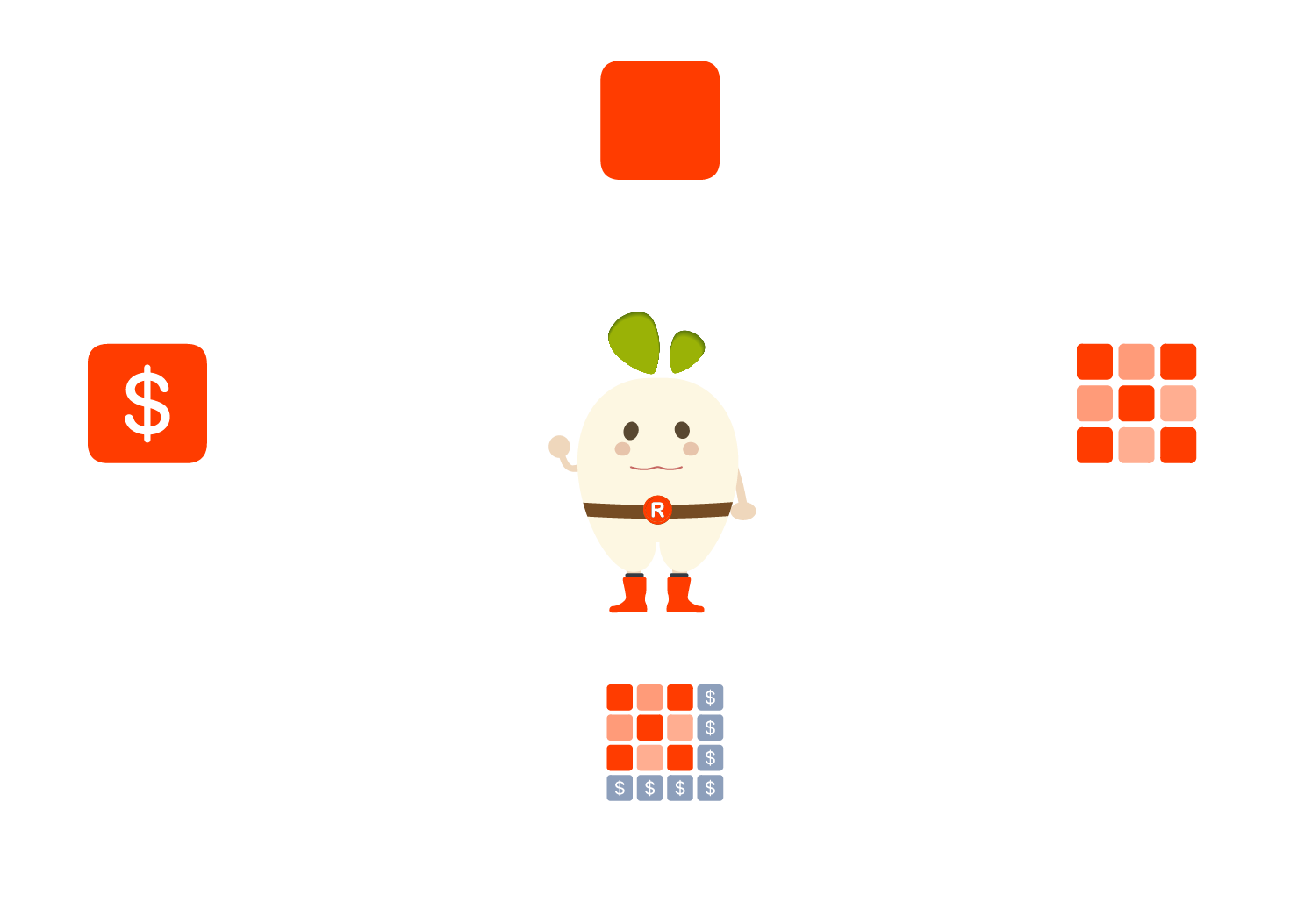 選擇投資方案，自動分散風險，每月持續獲利，資金隨進隨出